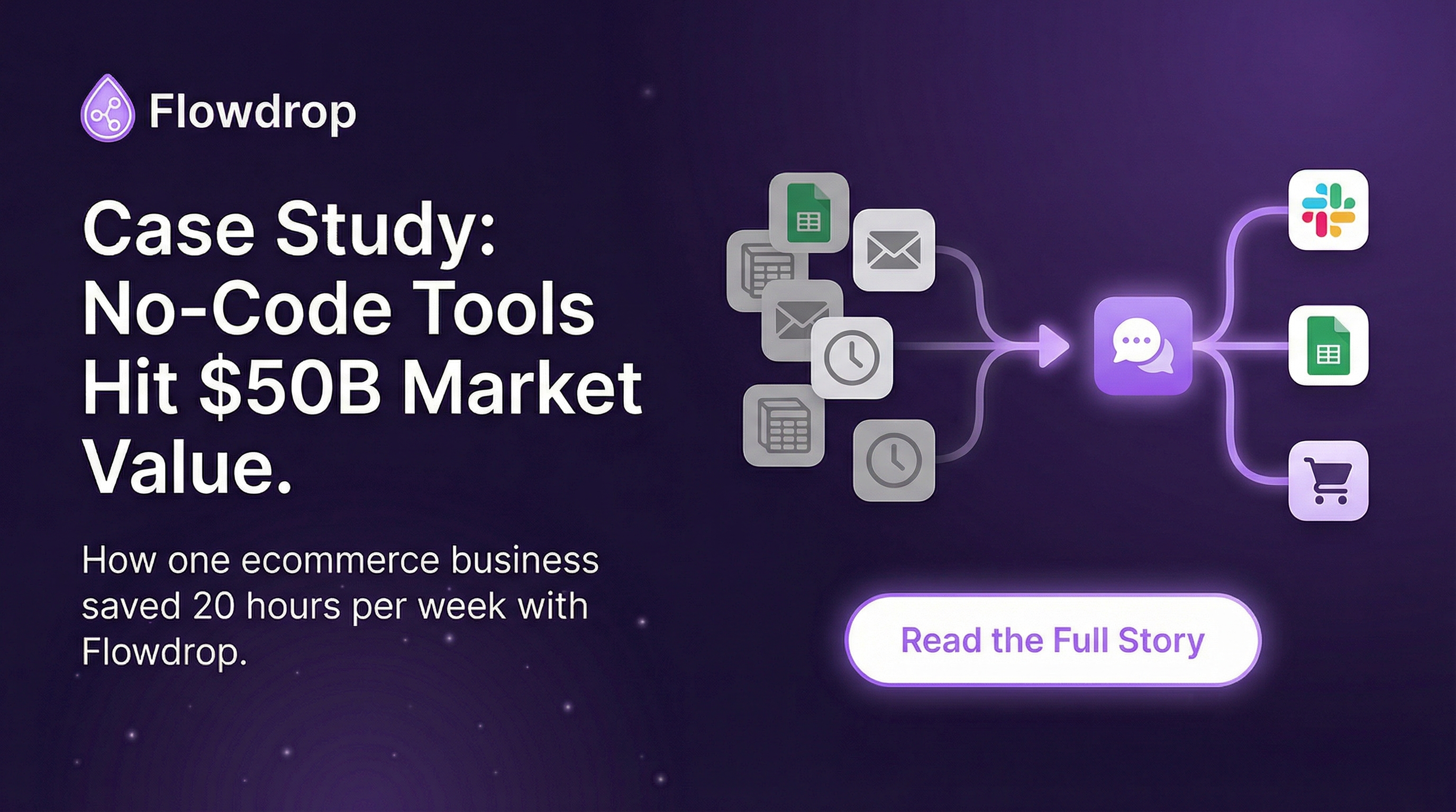 Case Study: No-Code Tools Hit $50B Market Value